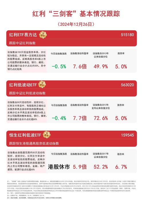 华夏红利基金今日净值多少钱？-第3张图片-华宇铭诚