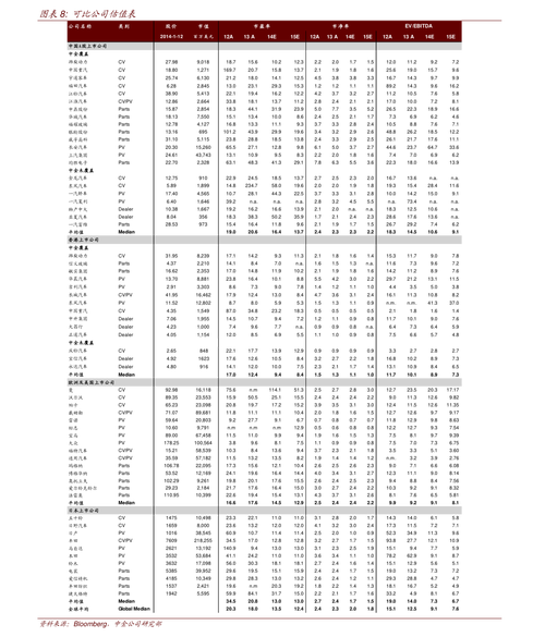 南方全球精选配置基金今日净值多少?-第1张图片-华宇铭诚 南方全球精选配置基金今日净值多少?-第1张图片-华宇铭诚
