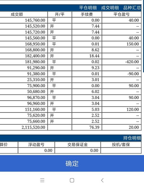 期货结算日对期货价格有何影响？-第3张图片-华宇铭诚