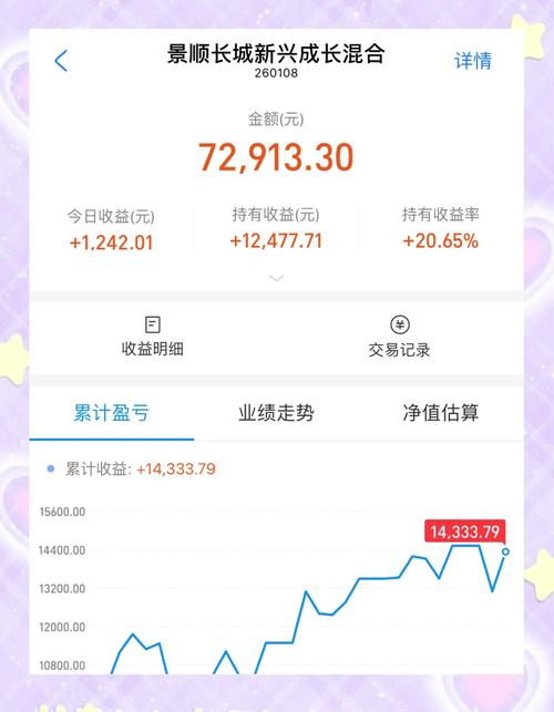 今日基金净值查询260108-第3张图片-华宇铭诚