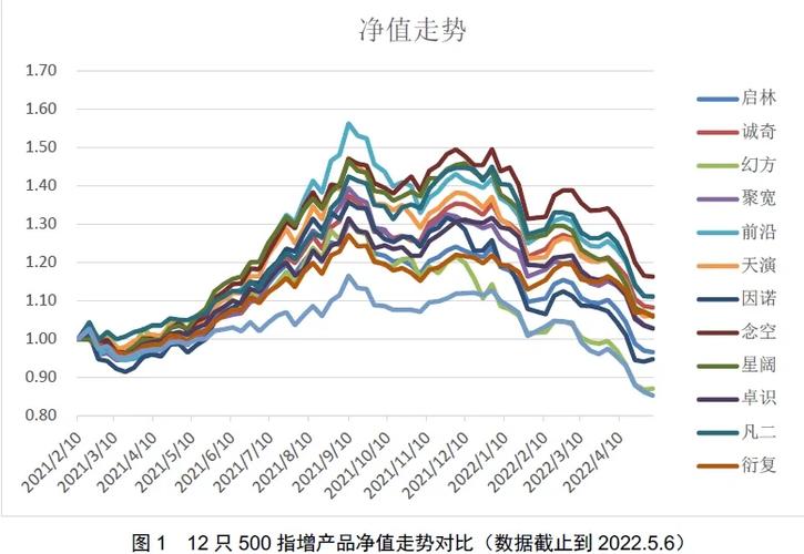 华夏全球000041基金净值今日多少？-第3张图片-华宇铭诚