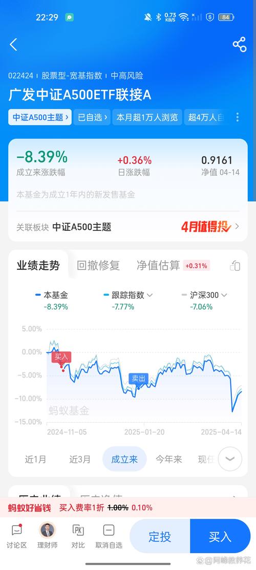 000127基金今日净值是多少？-第3张图片-华宇铭诚