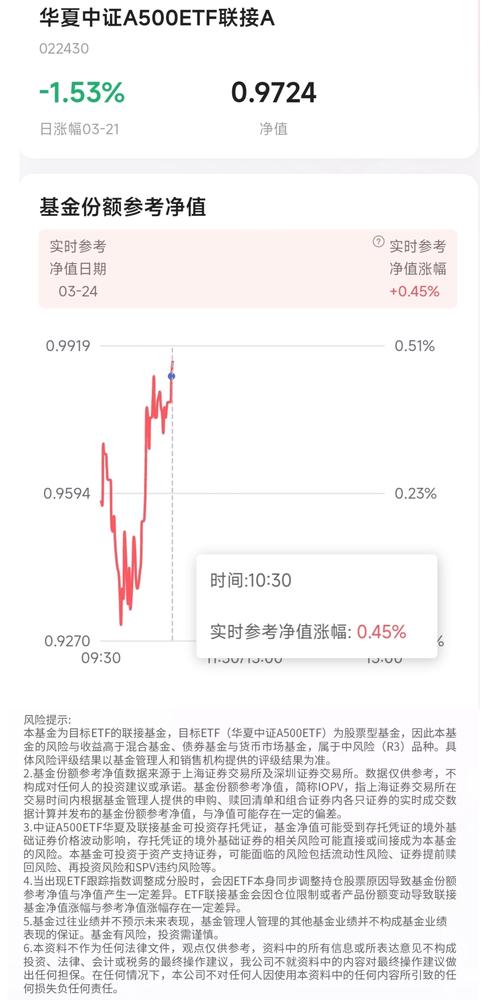 基金070003今日净值是多少？-第1张图片-华宇铭诚