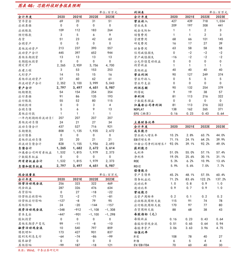 110009基金今日净值是多少？-第3张图片-华宇铭诚