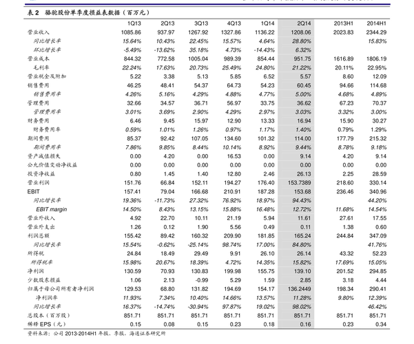 110022基金今日净值是多少？-第2张图片-华宇铭诚
