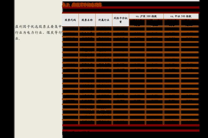 嘉实海外基金今日净值多少钱？-第3张图片-华宇铭诚
