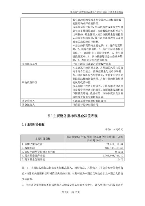 汇添富成长多因子量化策略基金有何优势?-第3张图片-华宇铭诚 汇添富成长多因子量化策略基金有何优势?-第3张图片-华宇铭诚