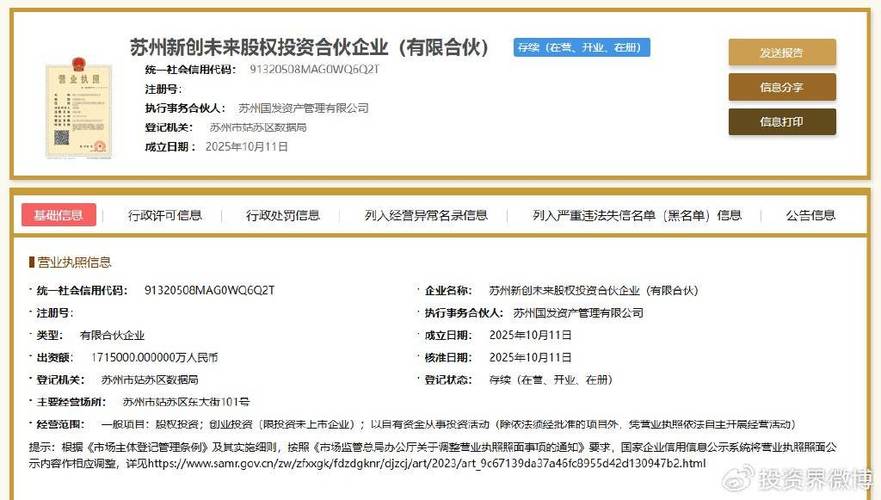 苏州股权投资基金管理有限公司有何独特优势？-第1张图片-华宇铭诚