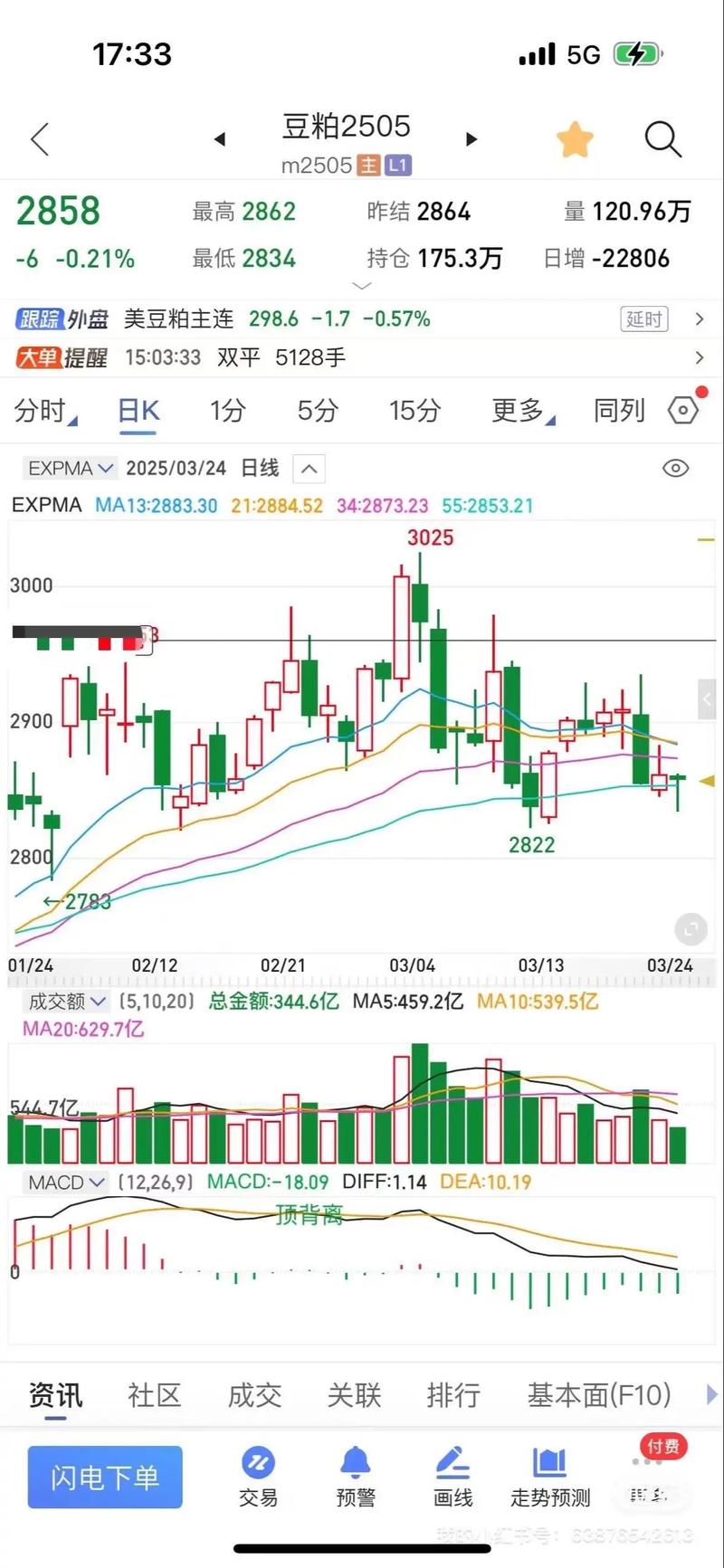 期货虚拟与实盘差异究竟在哪？-第3张图片-华宇铭诚