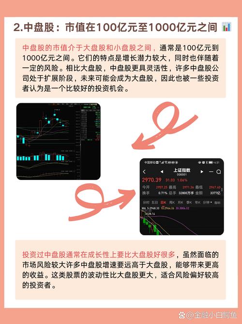 期货虚拟与实盘差异究竟在哪？-第2张图片-华宇铭诚