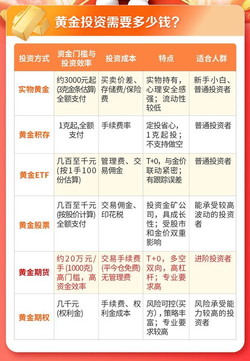 国泰君安期货与平安期货哪家更强？-第2张图片-华宇铭诚