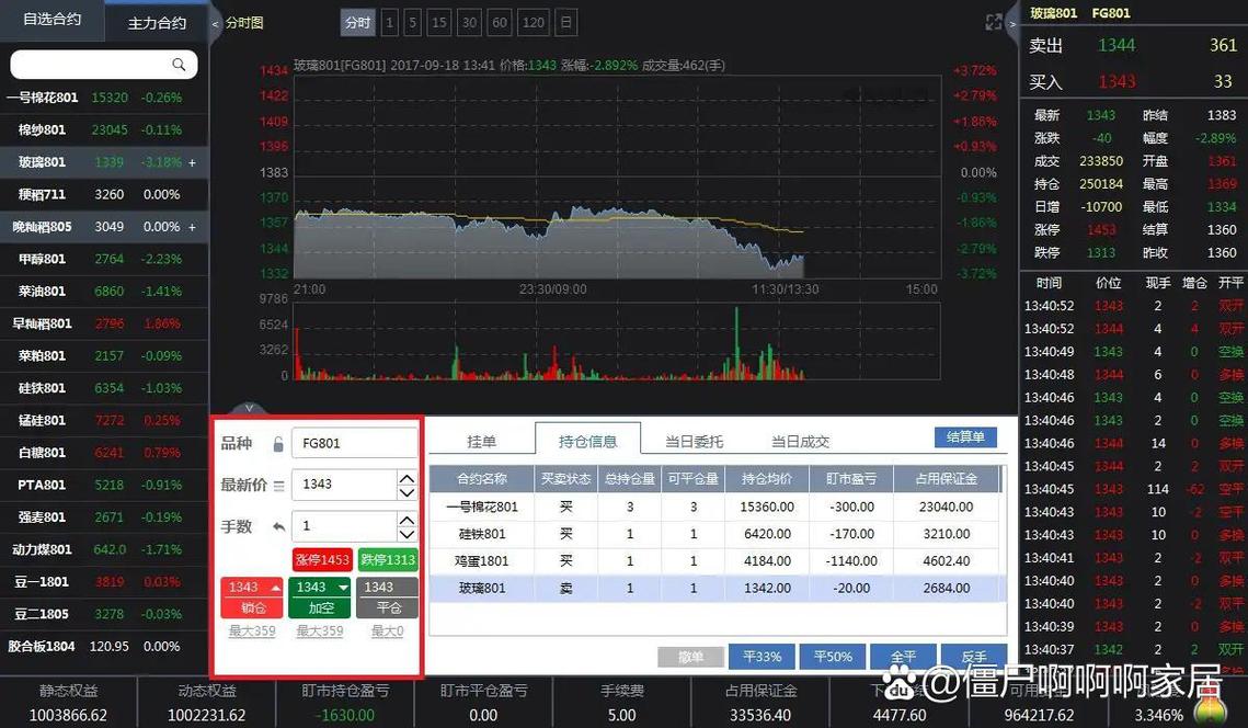 期货短长头寸有何区别与风险？-第3张图片-华宇铭诚