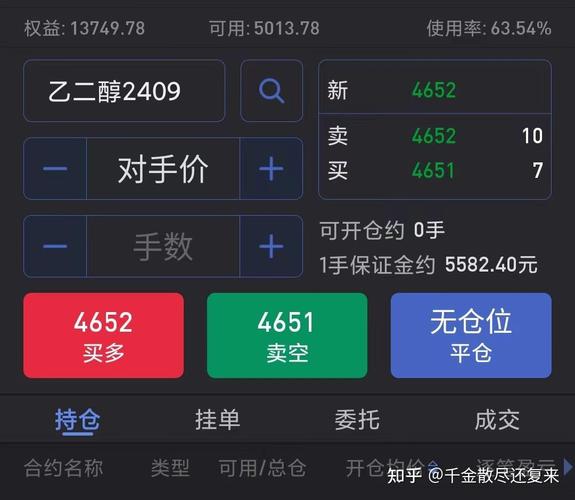 期货短长头寸有何区别与风险？-第1张图片-华宇铭诚