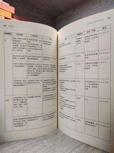 欧洲巴菲特策略如何赚钱?-第1张图片-华宇铭诚 欧洲巴菲特策略如何赚钱?-第1张图片-华宇铭诚