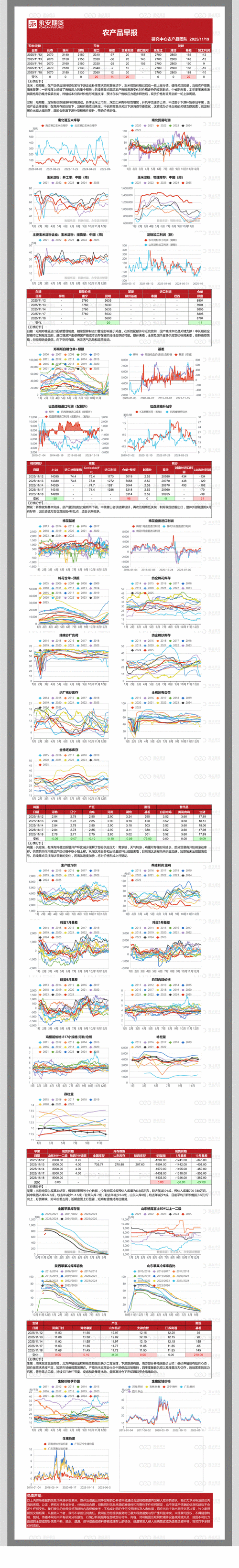 银河期货与永安期货对比-第1张图片-华宇铭诚