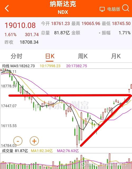 哪家期货公司能交易指数期货?-第1张图片-华宇铭诚 哪家期货公司能交易指数期货?-第1张图片-华宇铭诚