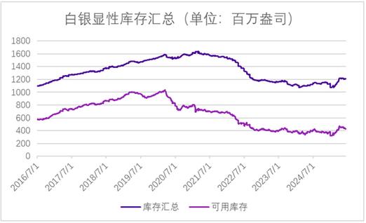 永安期货与南华期货比较-第2张图片-华宇铭诚 永安期货与南华期货比较-第2张图片-华宇铭诚