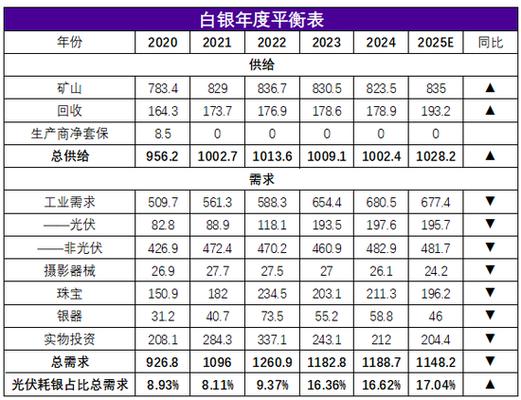 永安期货与南华期货比较-第1张图片-华宇铭诚 永安期货与南华期货比较-第1张图片-华宇铭诚