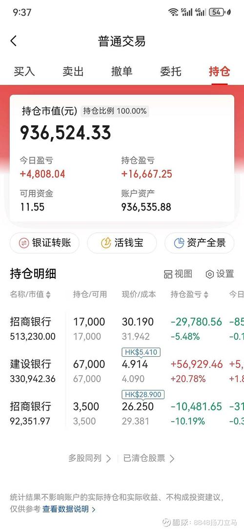 200008基金今日净值是多少？-第1张图片-华宇铭诚