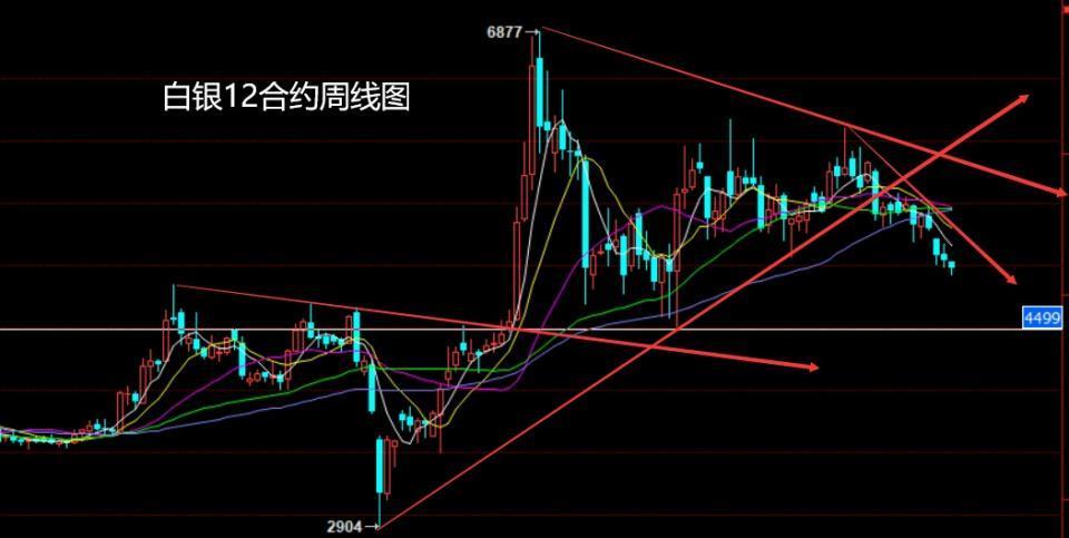 黄金期货开户左海证期货-第3张图片-华宇铭诚