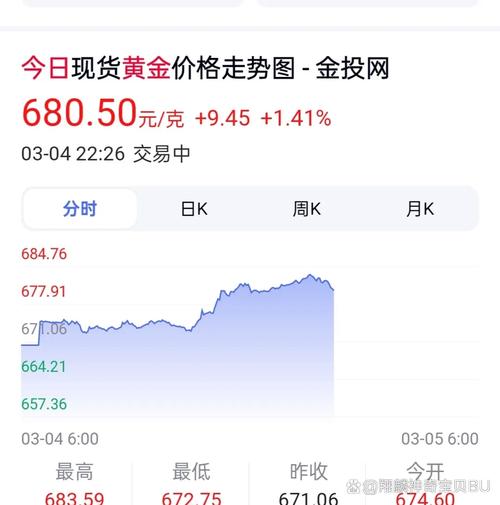 长城增值基金200006净值今日是多少？-第3张图片-华宇铭诚