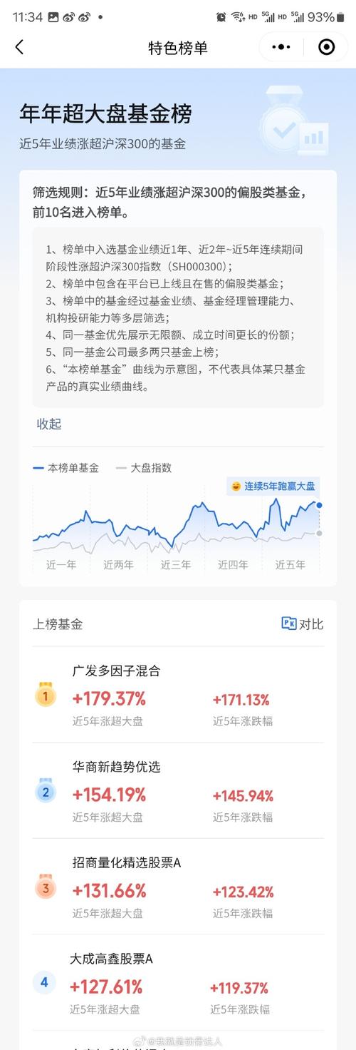 每月7000块投资理财，如何实现收益最大化？-第2张图片-华宇铭诚