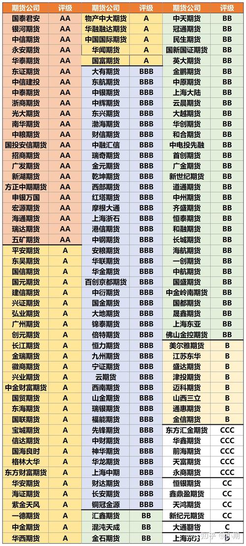 期货子公司自营期货,风险如何把控?-第1张图片-华宇铭诚 期货子公司自营期货,风险如何把控?-第1张图片-华宇铭诚