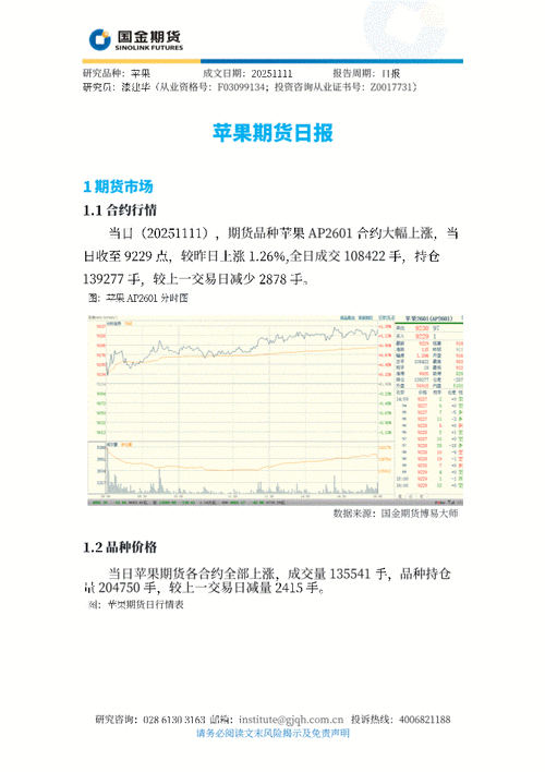 苹果期货违法交易为何频发?-第1张图片-华宇铭诚 苹果期货违法交易为何频发?-第1张图片-华宇铭诚