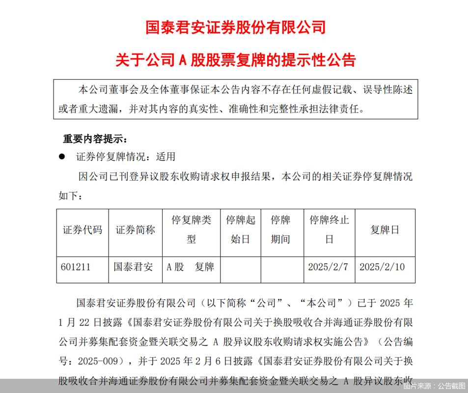 国泰君安股指期货手续费是多少?-第1张图片-华宇铭诚 国泰君安股指期货手续费是多少?-第1张图片-华宇铭诚