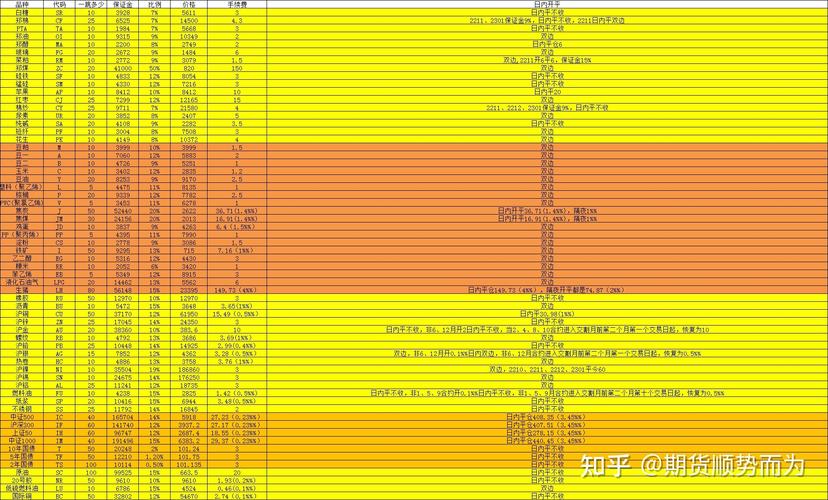 股指期货如何实现套期保值功能？-第3张图片-华宇铭诚