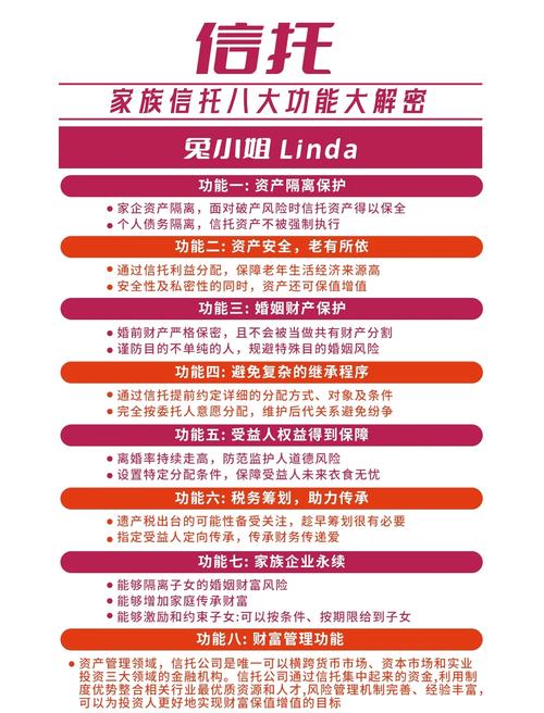 投资类信托集合资金信托风险如何把控？-第3张图片-华宇铭诚