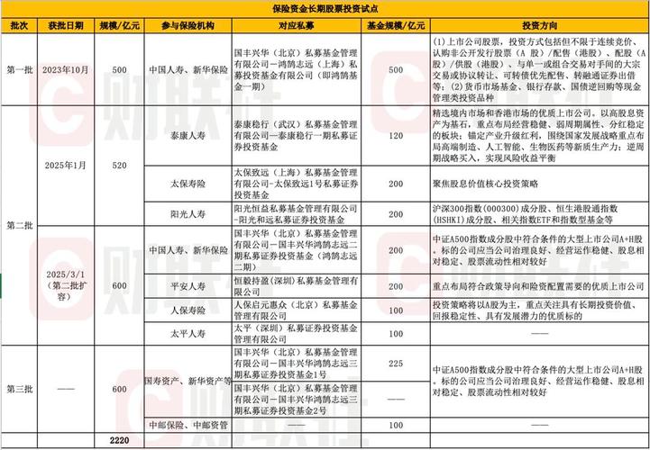 公司投资基金收益为何归属个人?-第2张图片-华宇铭诚 公司投资基金收益为何归属个人?-第2张图片-华宇铭诚