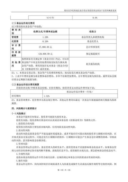 港股混合基金值得投资吗？-第3张图片-华宇铭诚