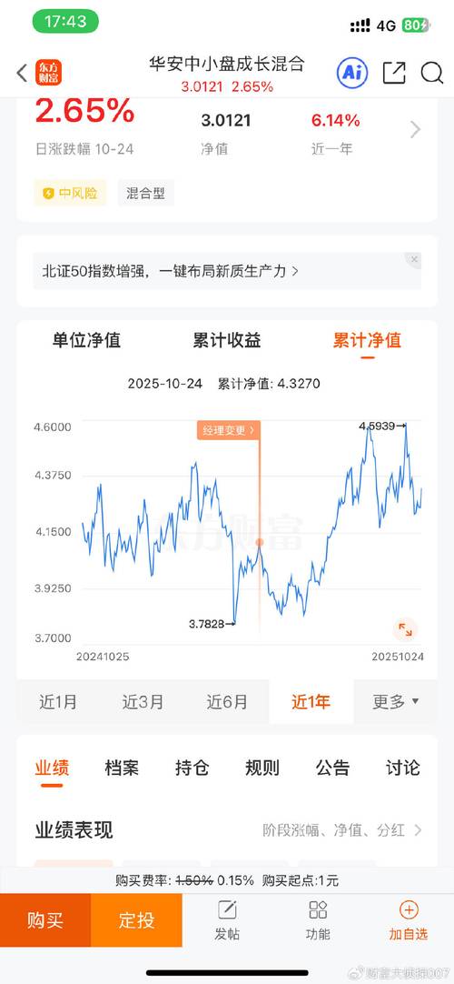 华安中小盘成长基金净值今日多少？-第1张图片-华宇铭诚