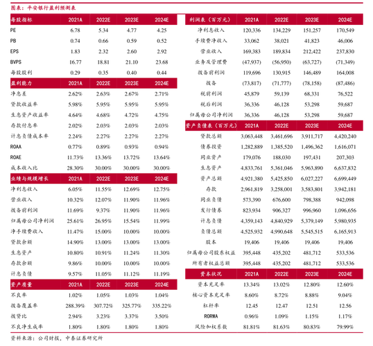 可转债投资风险有哪些?-第3张图片-华宇铭诚 可转债投资风险有哪些?-第3张图片-华宇铭诚