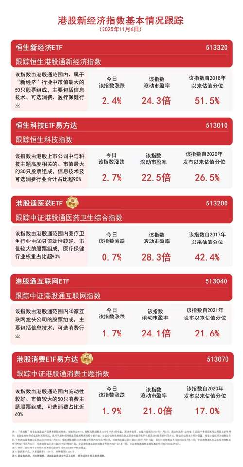 易方达消费基金110022表现如何？-第1张图片-华宇铭诚