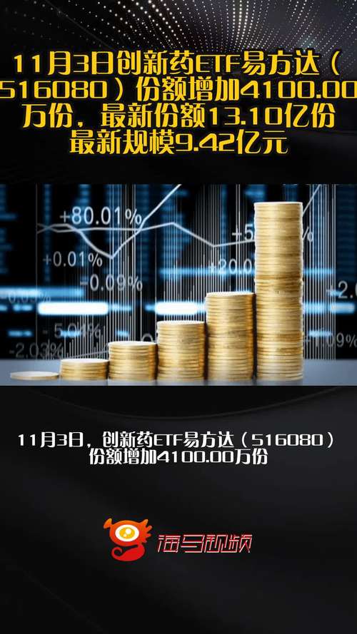 易方达消费基金110022表现如何？-第2张图片-华宇铭诚