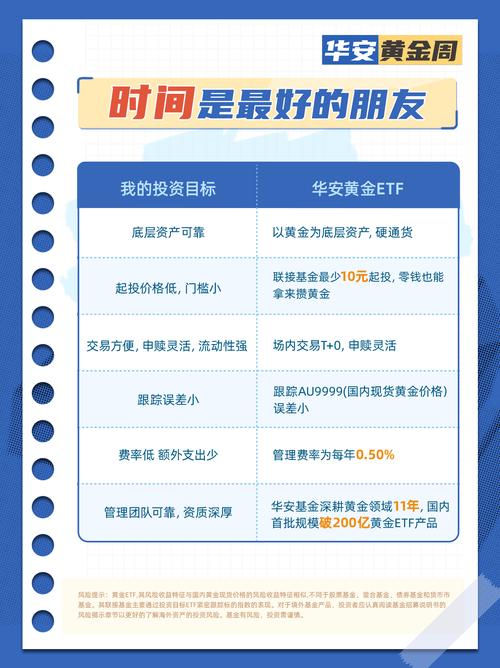 投资理财方式有哪些？-第3张图片-华宇铭诚