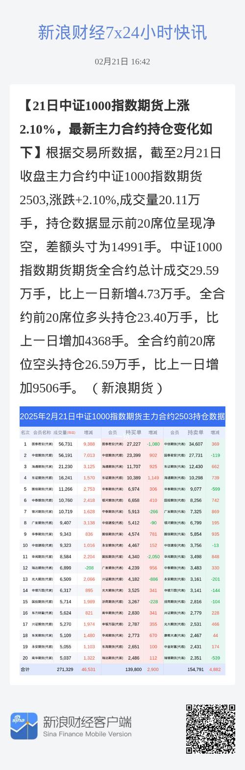 期货糖1601实时行情最新价多少？-第2张图片-华宇铭诚