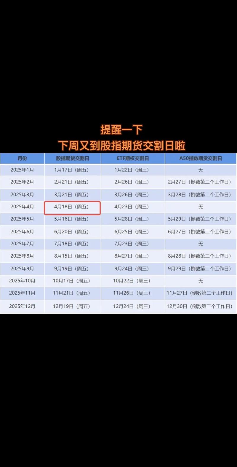 2025期货交易时间表有何新调整？-第3张图片-华宇铭诚