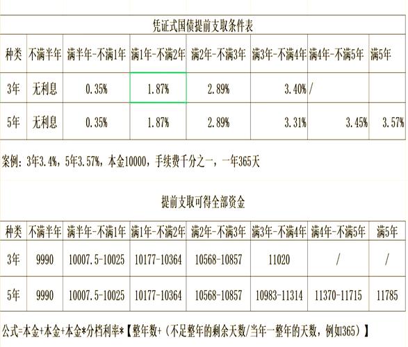 国债期货风控制度如何有效防范市场风险?-第3张图片-华宇铭诚 国债期货风控制度如何有效防范市场风险?-第3张图片-华宇铭诚