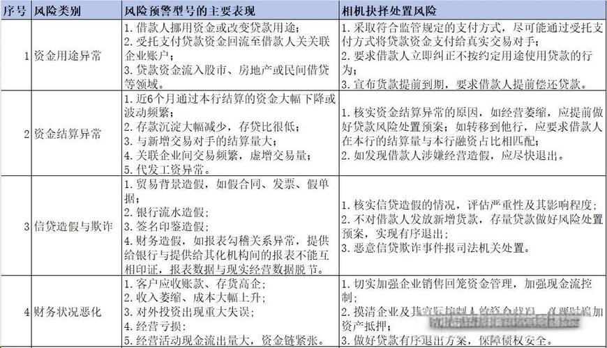 国债期货风控制度如何有效防范市场风险？-第2张图片-华宇铭诚