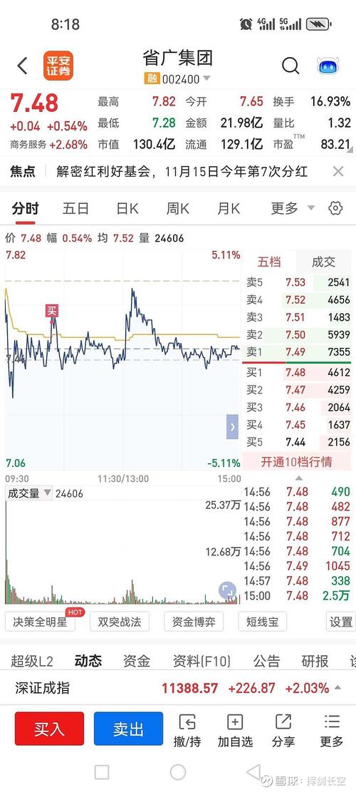 南方基金官网大数据300有何投资价值？-第1张图片-华宇铭诚