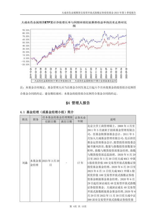 股票基金期货证券，哪种投资更稳？-第1张图片-华宇铭诚