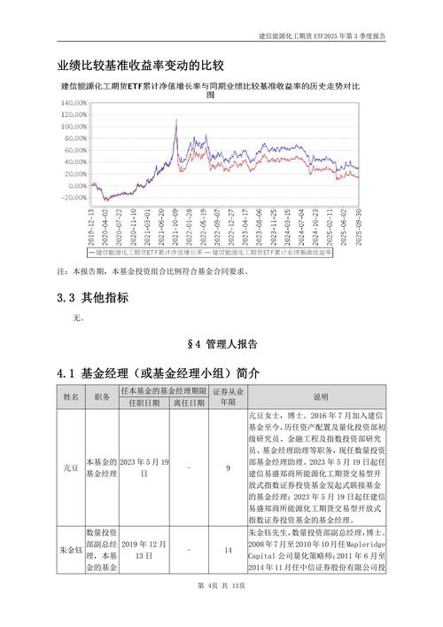 股票基金期货证券，哪种投资更稳？-第3张图片-华宇铭诚