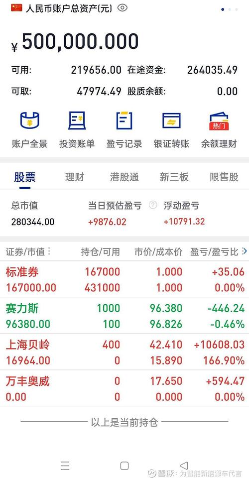 股票基金期货证券，哪种投资更稳？-第2张图片-华宇铭诚
