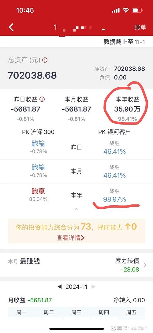 银河研究精选混合基金净值近期表现如何?-第2张图片-华宇铭诚 银河研究精选混合基金净值近期表现如何?-第2张图片-华宇铭诚