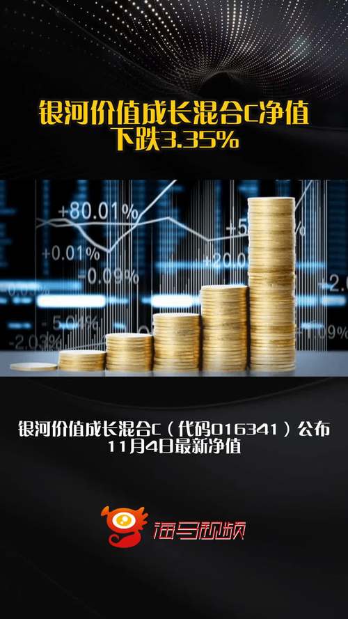 银河研究精选混合基金净值近期表现如何?-第1张图片-华宇铭诚 银河研究精选混合基金净值近期表现如何?-第1张图片-华宇铭诚