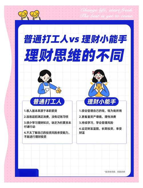 投资理财与会计，职业方向如何选？-第2张图片-华宇铭诚