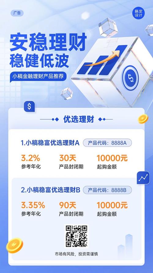 合理网上投资产品，真的靠谱吗？-第2张图片-华宇铭诚